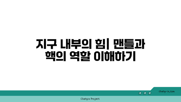 지구의 지질학적 과정| 행성을 형성하고 변화시키는 힘에 대한 완벽 가이드 | 지질학, 지구과학, 환경 변화"