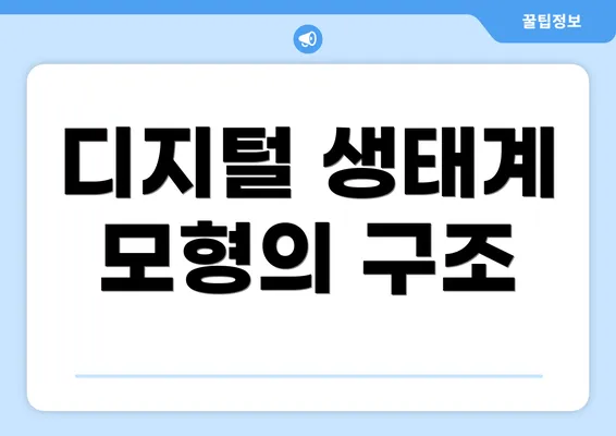 디지털 생태계 모형의 구조