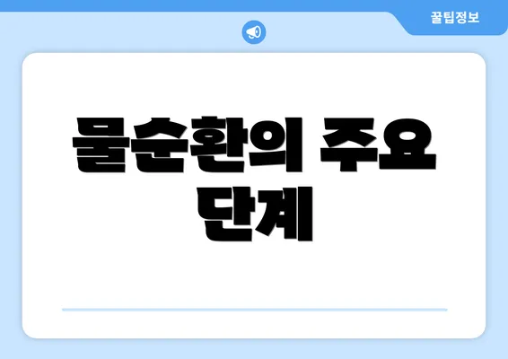 물순환의 주요 단계