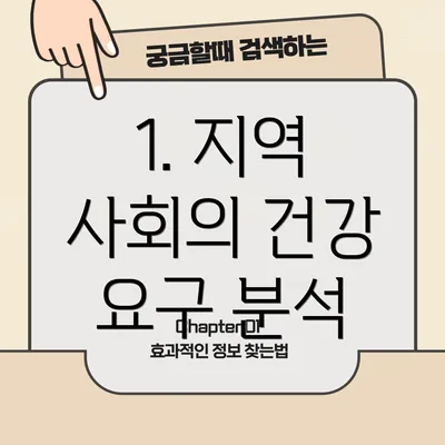 1. 지역 사회의 건강 요구 분석