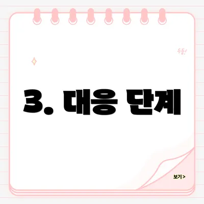 3. 대응 단계
