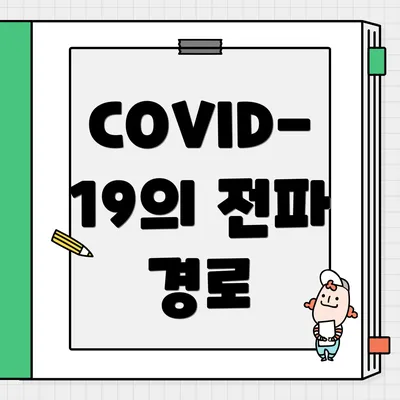 COVID-19의 전파 경로