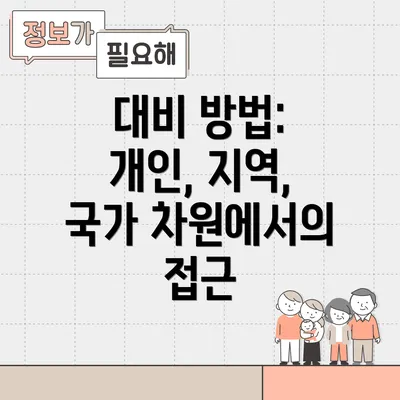 대비 방법: 개인, 지역, 국가 차원에서의 접근