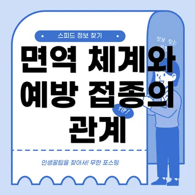면역 체계와 예방 접종의 관계
