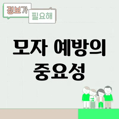 모자 예방의 중요성