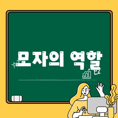 모자의 역할