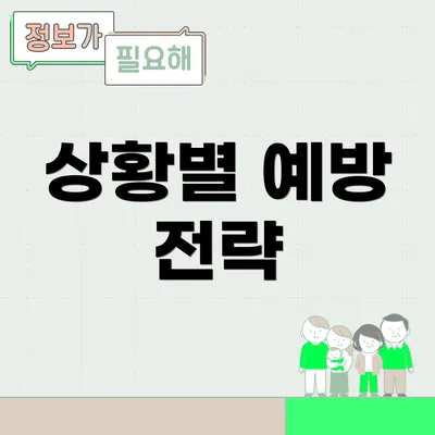 상황별 예방 전략