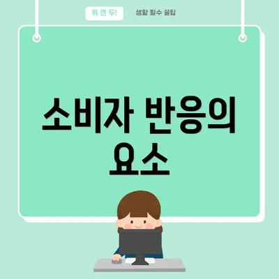 소비자 반응의 요소