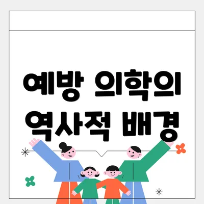 예방 의학의 역사적 배경