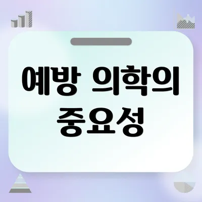 예방 의학의 중요성