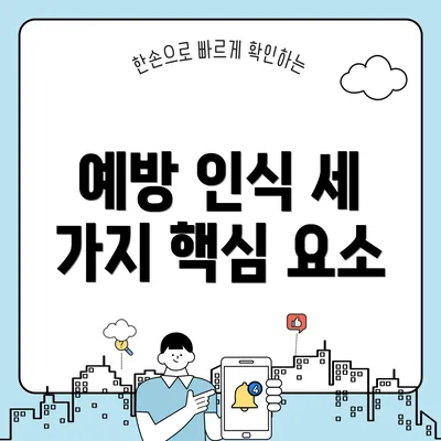 예방 인식 세 가지 핵심 요소