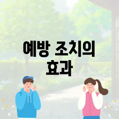 예방 조치의 효과