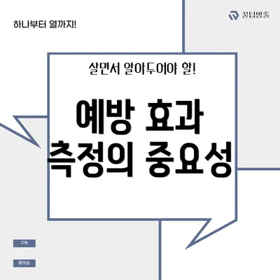 예방 효과 측정의 중요성