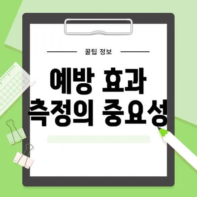 예방 효과 측정의 중요성