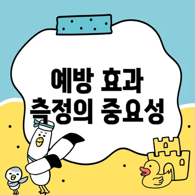 예방 효과 측정의 중요성