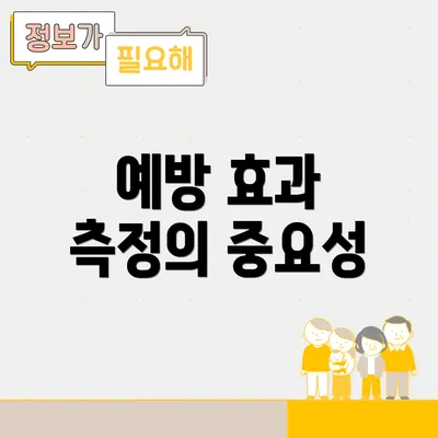 예방 효과 측정의 중요성