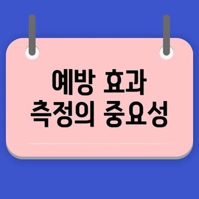 예방 효과 측정의 중요성