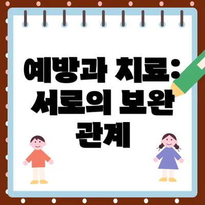 예방과 치료: 서로의 보완 관계