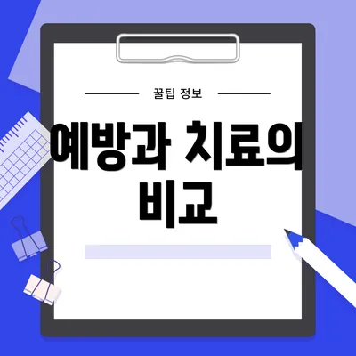 예방과 치료의 비교