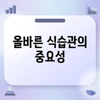 올바른 식습관의 중요성