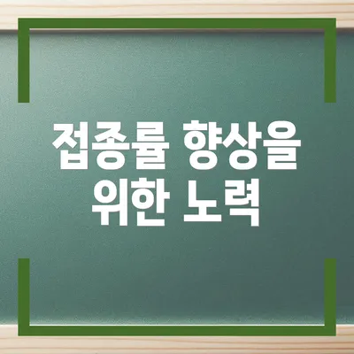 접종률 향상을 위한 노력