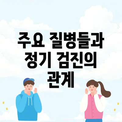 주요 질병들과 정기 검진의 관계