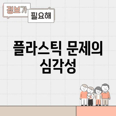 플라스틱 문제의 심각성