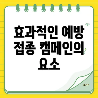 효과적인 예방 접종 캠페인의 요소