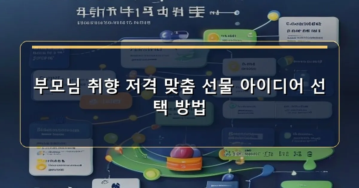 어버이날 선물 만들기 - 설명 – 부모님 취미 용품과 수제 공예품 비교 사진